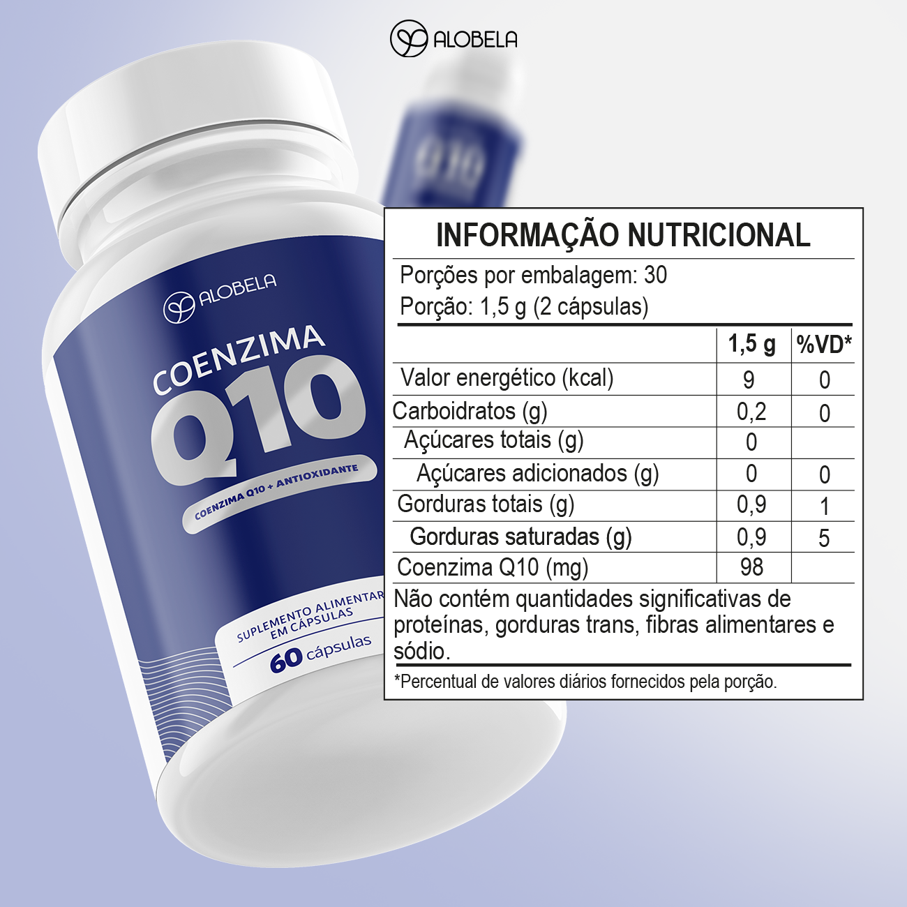 Coenzima Q10