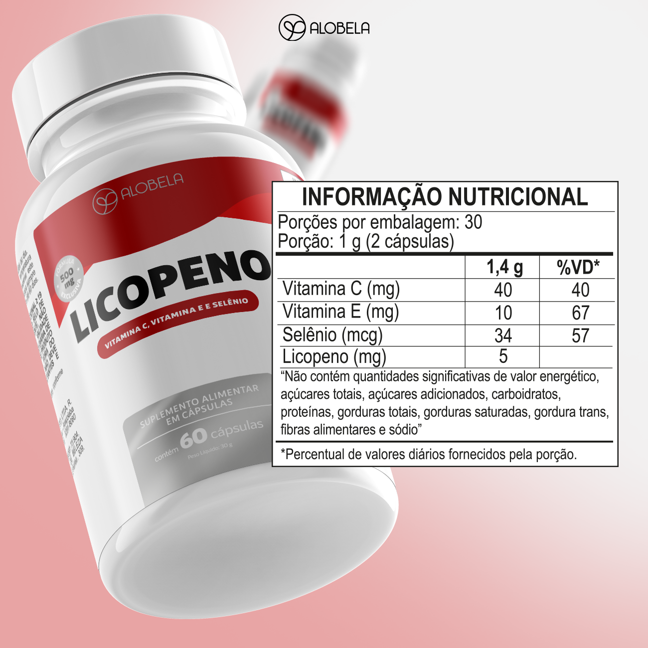 Licopeno