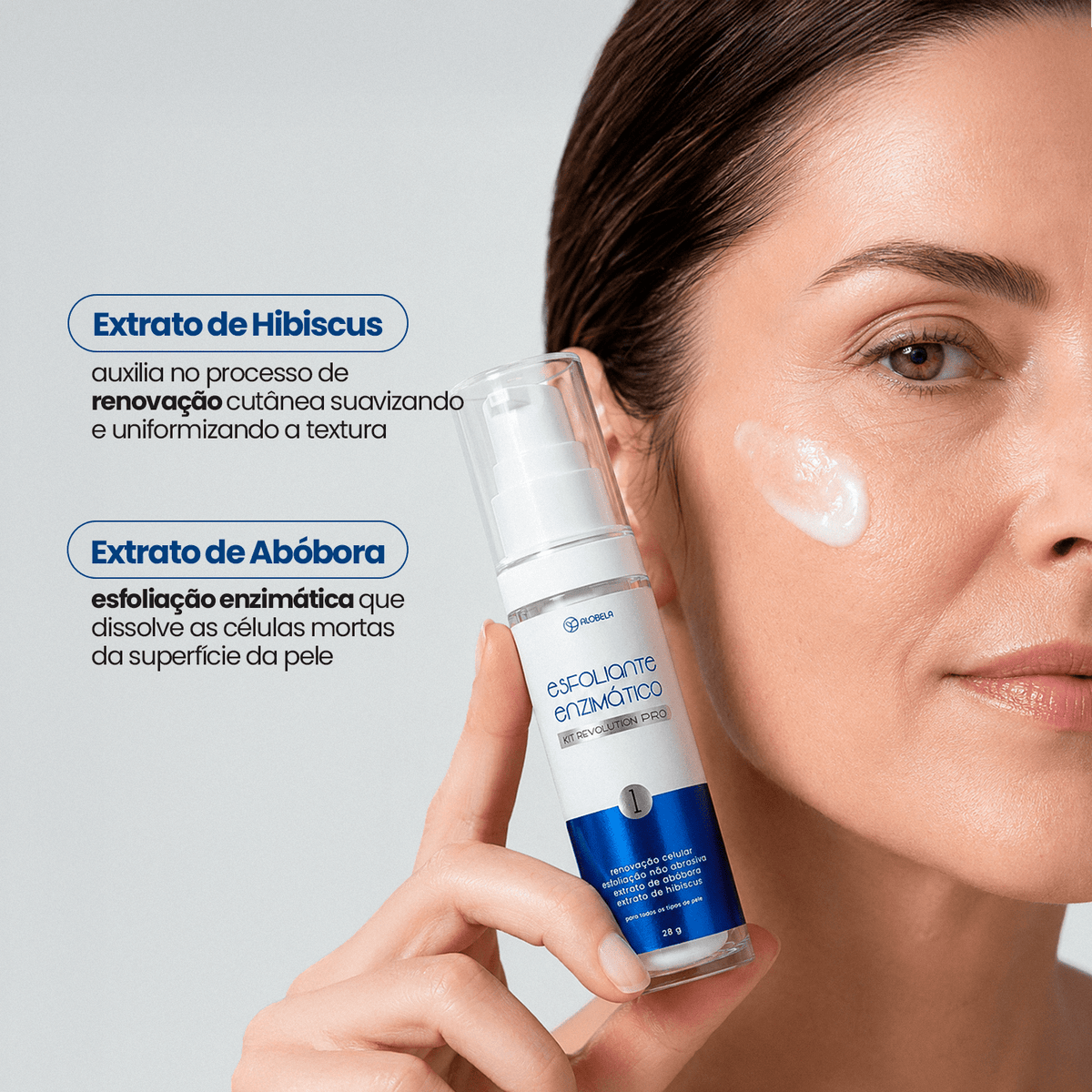 Kit Revolution Experimente